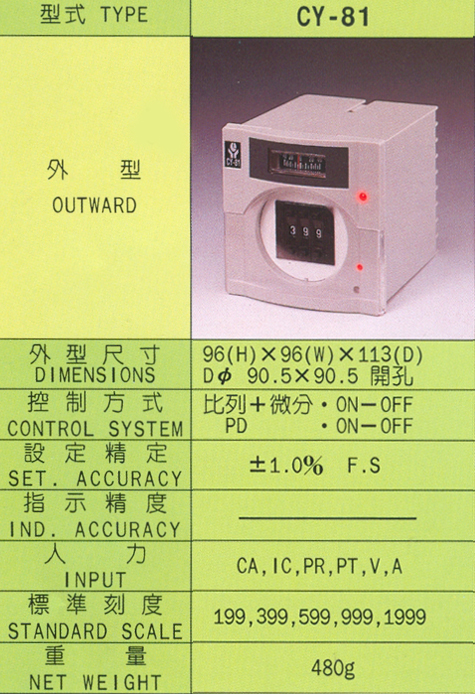 CY-81溫度控制器