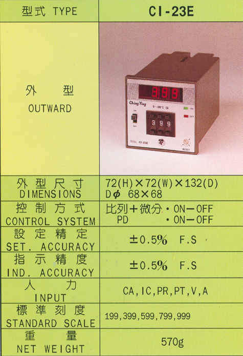 CI-23E溫度控制器