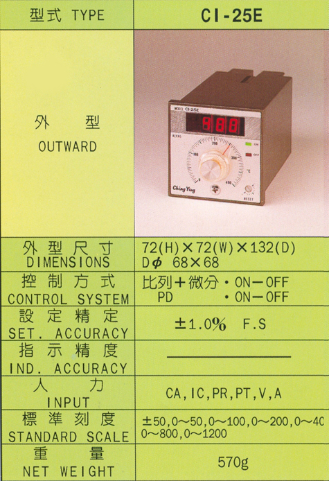 CI-25E溫度控制器