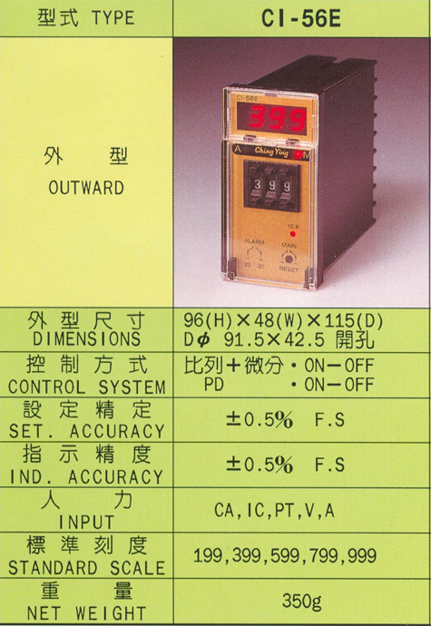 CI-56E溫度控制器